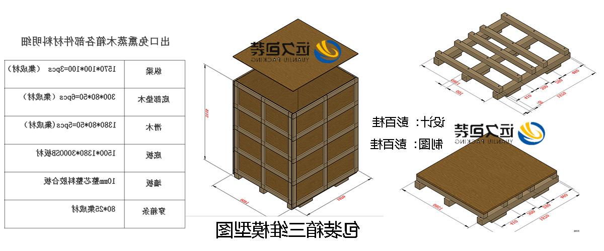 <a href='http://0ku.stupidox.com'>买球平台</a>的设计需要考虑流通环境和经济性